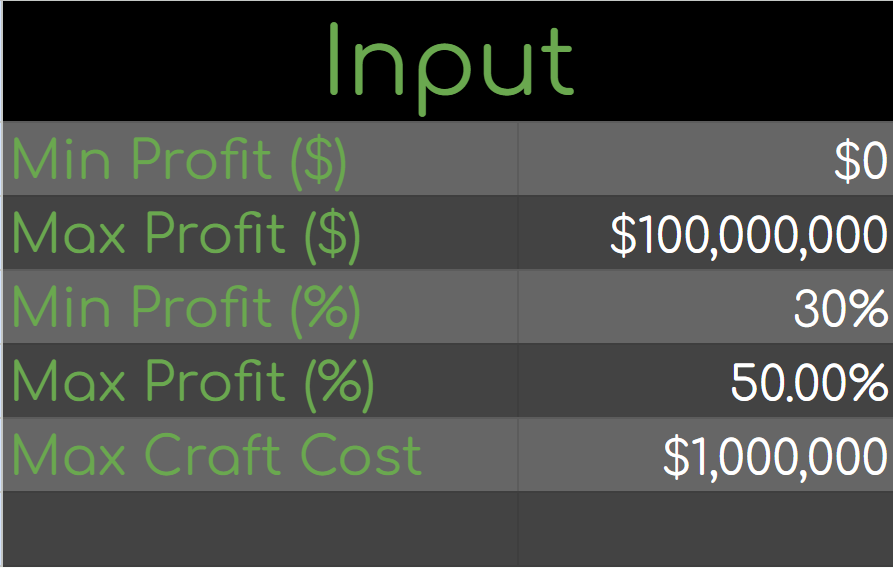 EventSheet input page